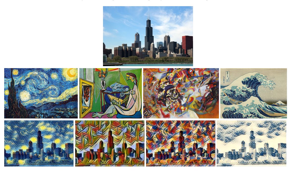 Running time complexity of fast-neural style algorithm